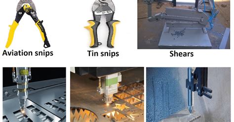 sheet metal working tools and their uses|automotive sheet metal working tools.